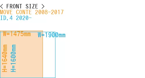 #MOVE CONTE 2008-2017 + ID.4 2020-